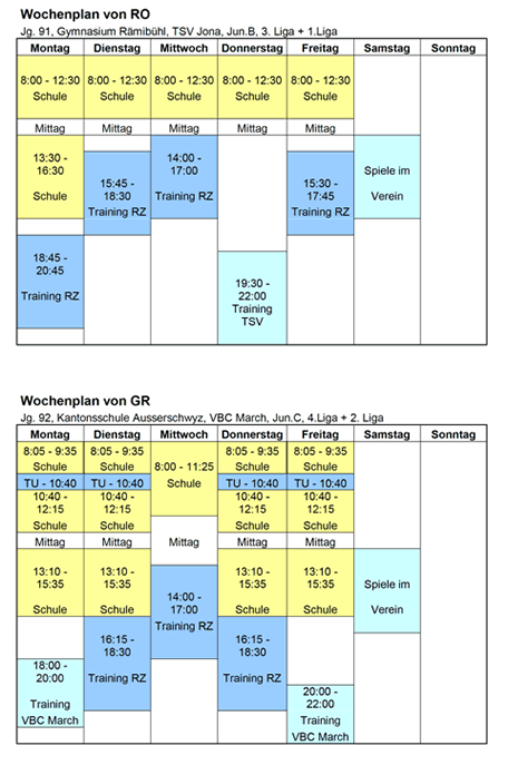 ein mglicher Wochenplan